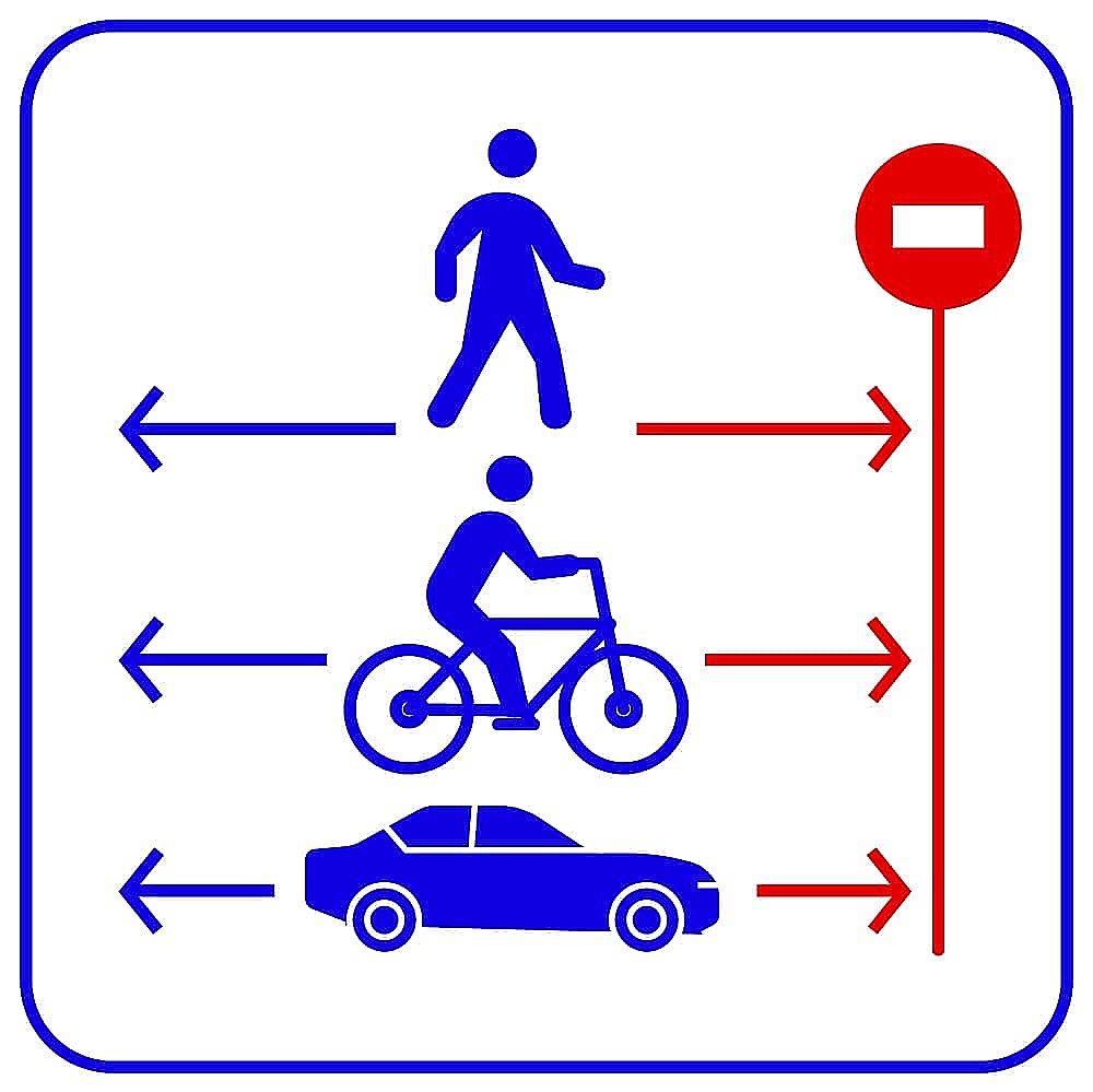 Direction Detector