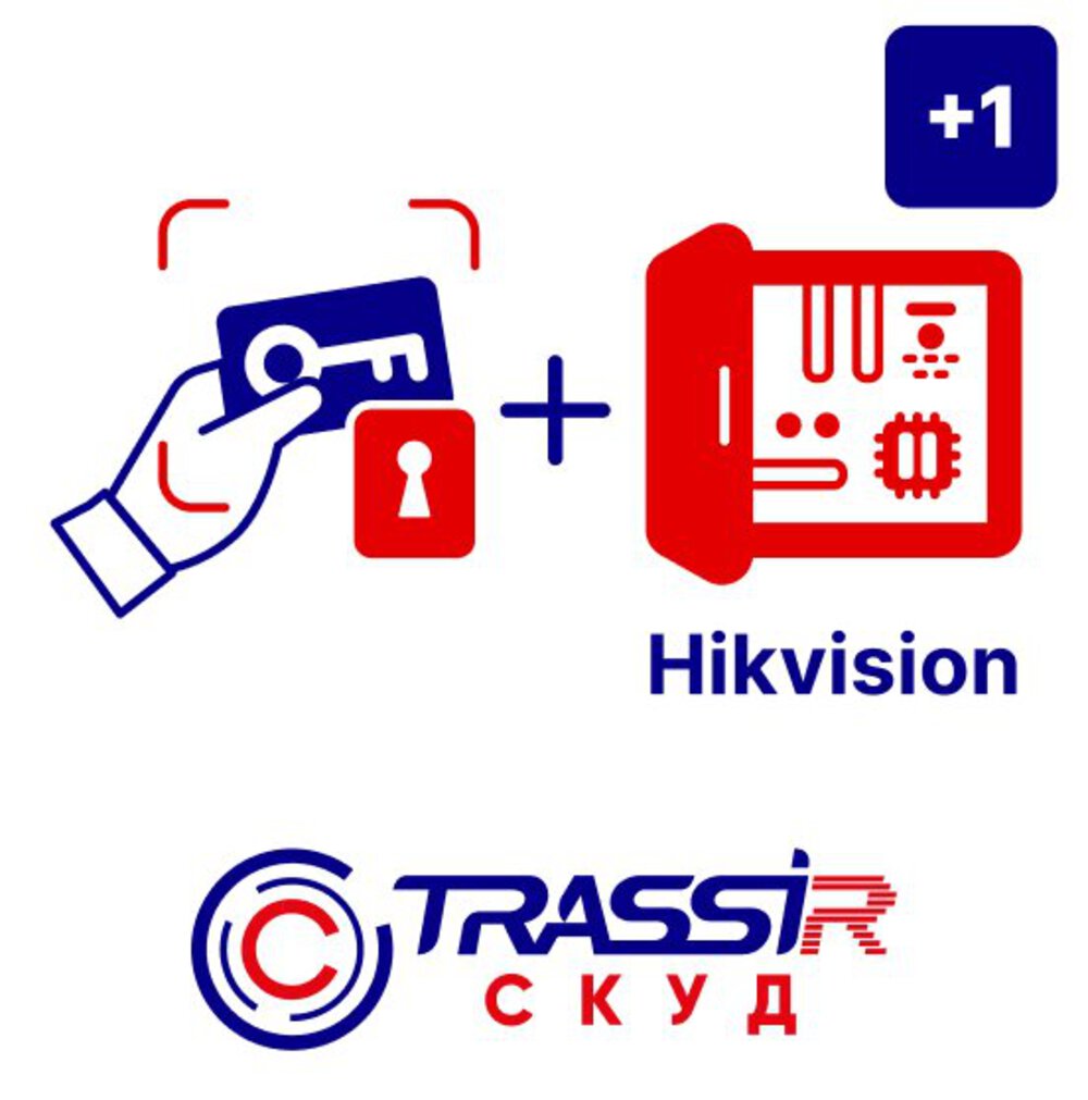 TRASSIR СКУД+1 HikVision