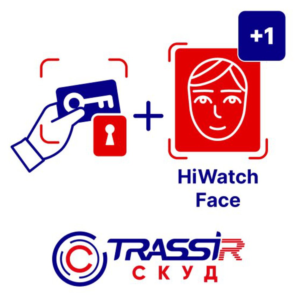 TRASSIR СКУД+1 HiWatch Face