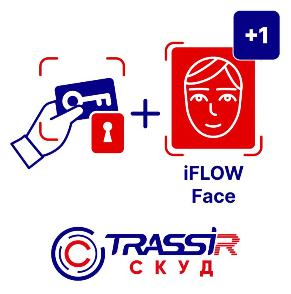 TRASSIR СКУД+1 iFLOW Face